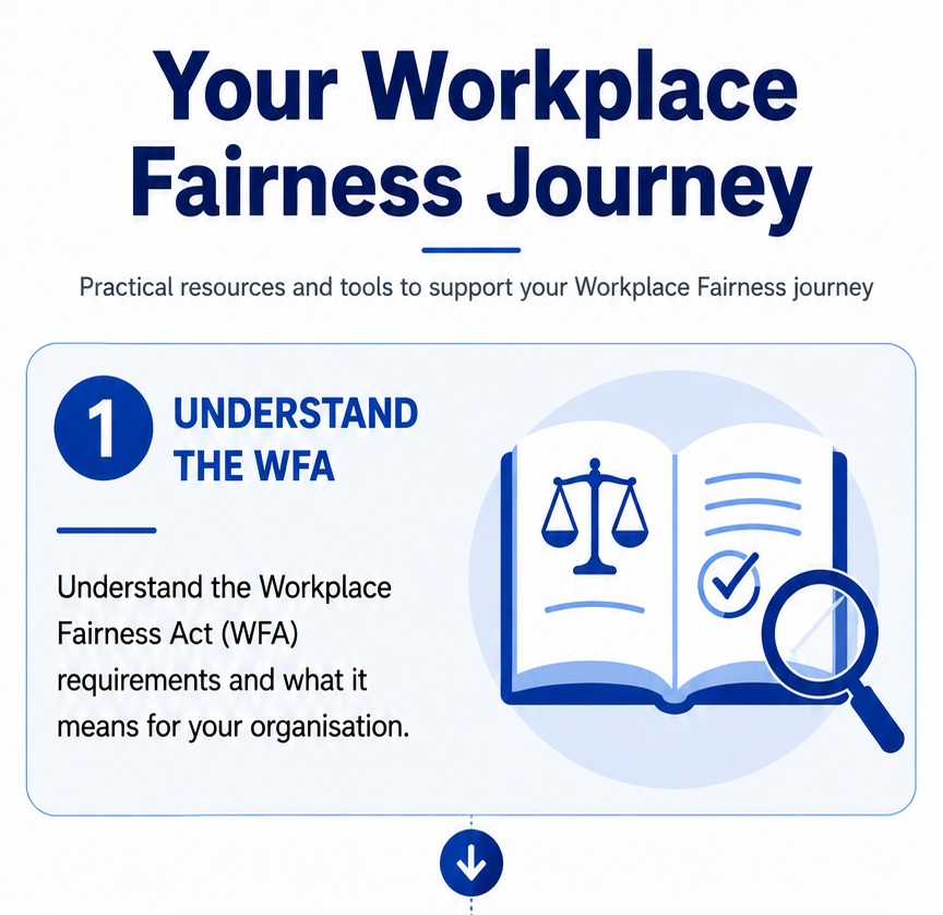 WFA Employers Landing1