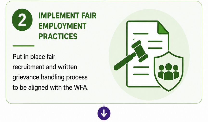 WFA Employer Landing 2